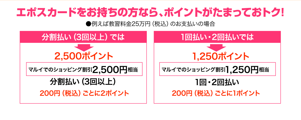 ポイントもお得